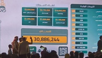 صورة حملة “دير العز” تجمع تبرعات بأكثر من 30 مليون دولار