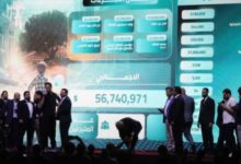 صورة انتهاء حملة “ريفنا بيستاهل” بتبرعات تجاوزت 76 مليون دولار