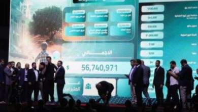 صورة انتهاء حملة “ريفنا بيستاهل” بتبرعات تجاوزت 76 مليون دولار