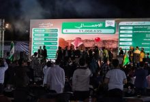صورة فزعة منبج.. التبرعات تتجاوز 11 مليون دولار